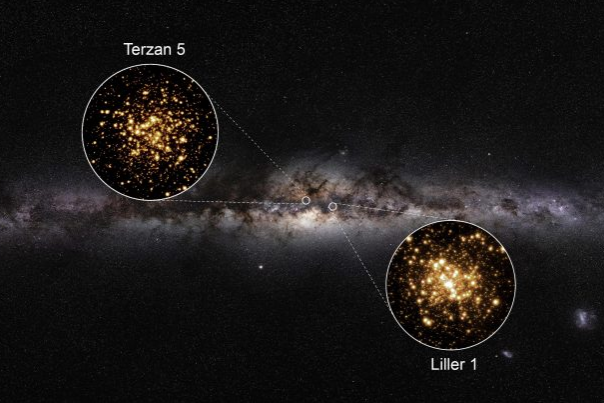 在银河系中心发现原始气体和恒星团块