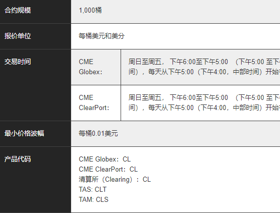 原油.png 原油.png