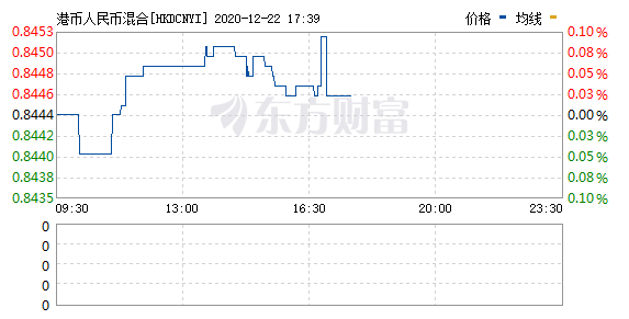 56億港幣等于多少人民幣
