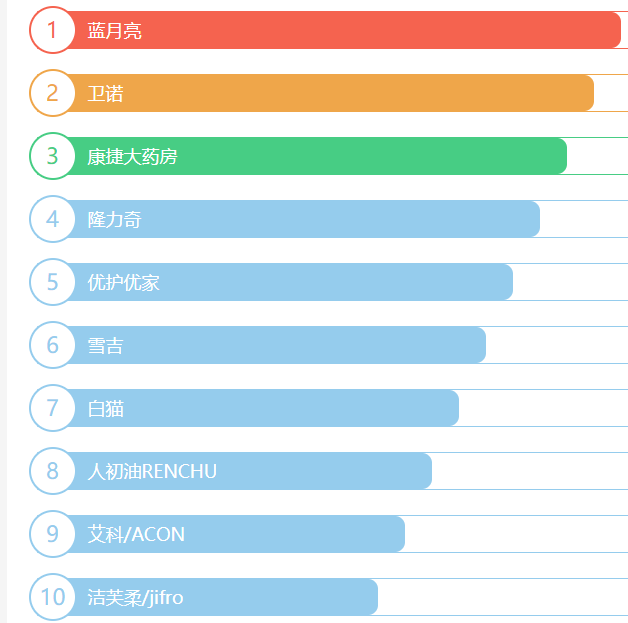 消毒洗手液.png 消毒洗手液.png