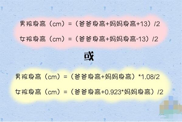 身高决定因素所占比例.jpg