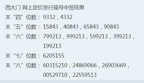 西大门中签号查看中签结果,605155西大门中签号即时公布及新股中签号