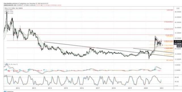 國際銀價今日白銀價格.jpg 國際銀價今日白銀價格.jpg