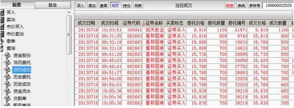 股票为何无法卖出