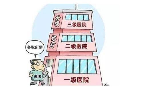 職工報(bào)銷1.jpg 職工報(bào)銷1.jpg