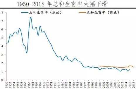 人口断崖下跌.jpg