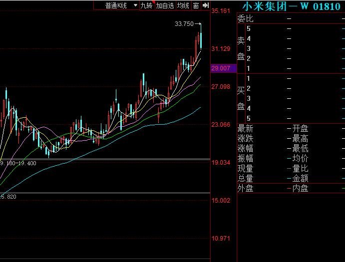 雷军回应小米股价大涨.jpg