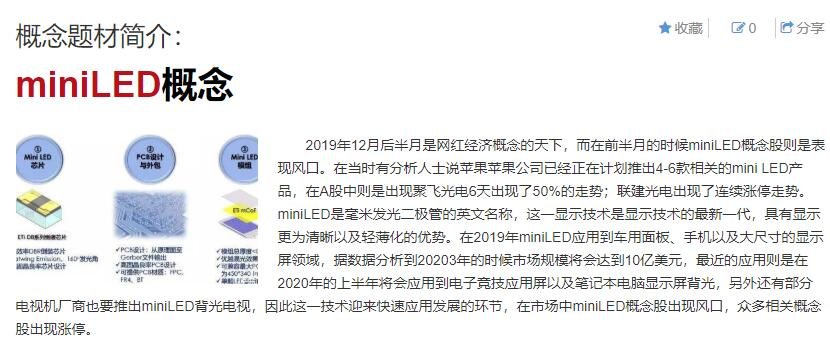 miniLED概念股.jpg