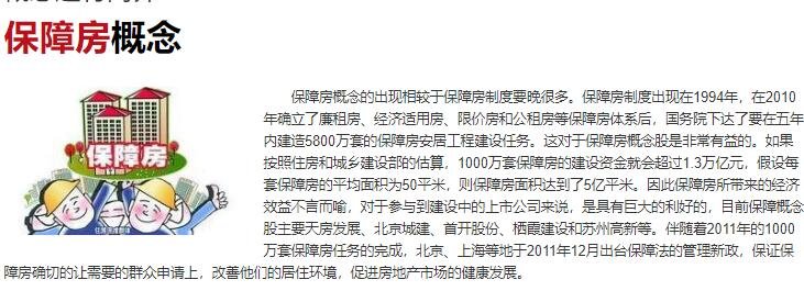 保障房概念.jpg