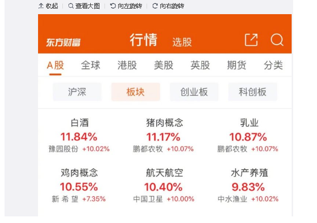 今天热点全是吃的喝的，提前备年货的节奏啊