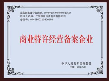 特許經(jīng)營(yíng).png