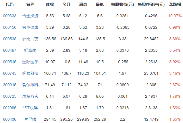 健康中國概念.png 健康中國概念.png