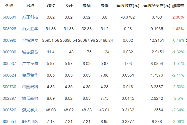 高校概念.png 高校概念.png