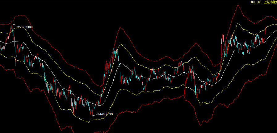 贏家財富網(wǎng) 贏家財富網(wǎng)
