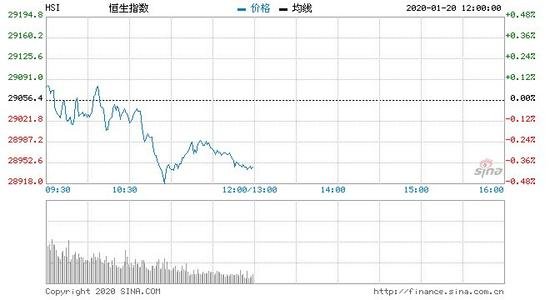 小米股價(jià)暴跌
