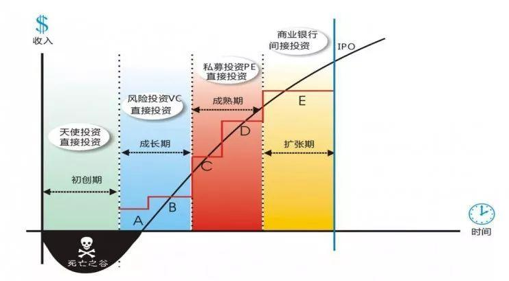 小本賺大錢 小本賺大錢
