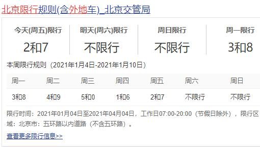 北京限行規(guī)則.jpg