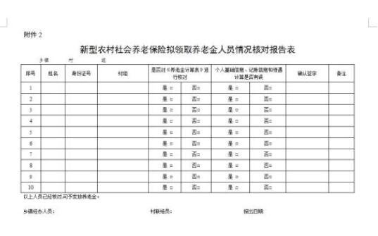 新型农村社会养老保险拟领取养老金人员情况核对报告表.jpg