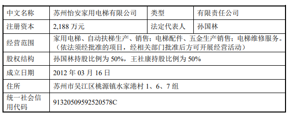 蘇州怡安家用電梯有限公司的基本情況.png 蘇州怡安家用電梯有限公司的基本情況.png