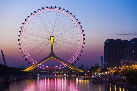 天津經(jīng)濟 天津經(jīng)濟