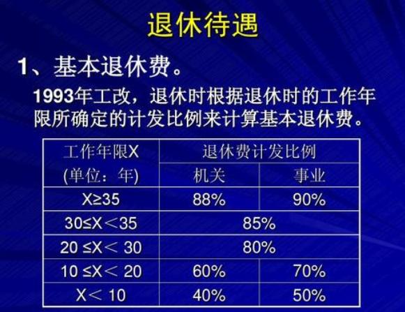 退休工龄如何计算,工龄有哪些作用呢?