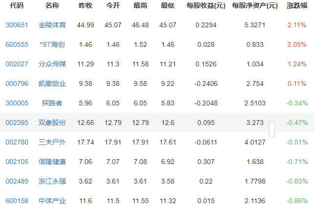 體育產(chǎn)業(yè)概念.png 體育產(chǎn)業(yè)概念.png