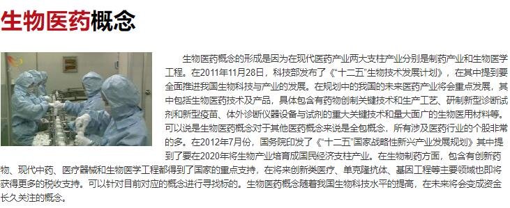 生物醫(yī)藥概念.jpg
