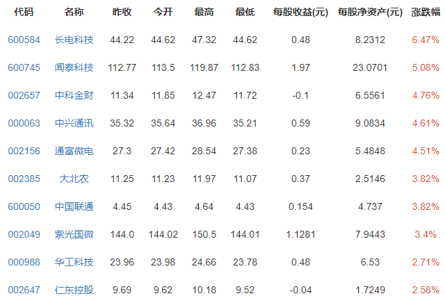 移動支付概念.png 移動支付概念.png