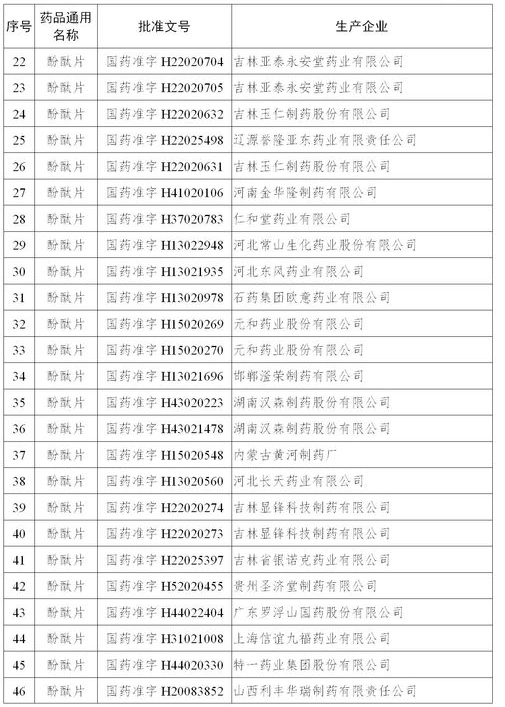 企業(yè)名單2.png 企業(yè)名單2.png