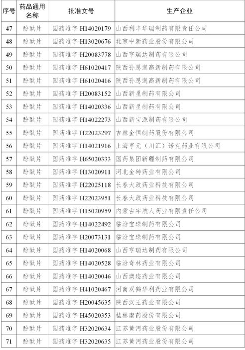 企業(yè)名單3.png 企業(yè)名單3.png