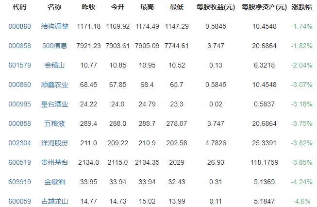 白酒概念.png 白酒概念.png