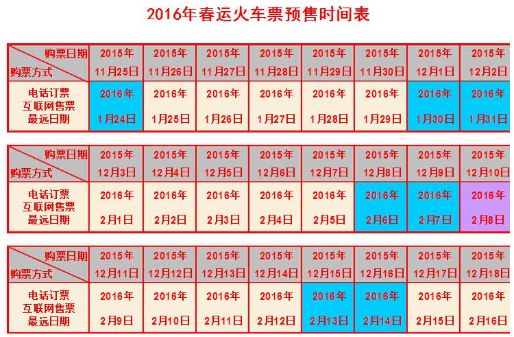 代售點提前幾天售票 代售點提前幾天售票