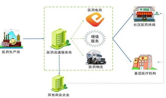 公司主營業(yè)務(wù).jpg 公司主營業(yè)務(wù).jpg