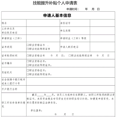 技能提升補貼2017