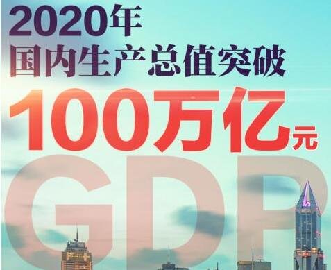 中国GDP首次突破100万亿.jpg