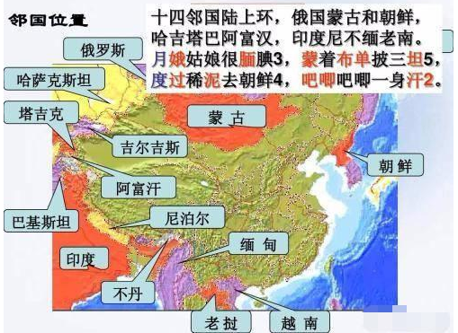 中国接壤的14个国家竟有8个和新疆接壤,你知道是哪个吗?