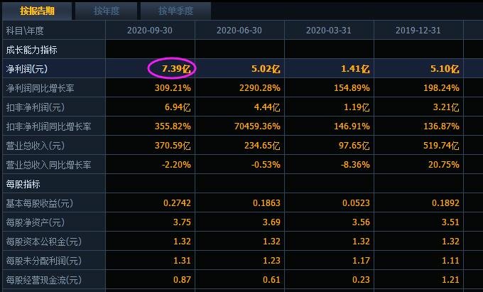 2020年三季報.jpg 2020年三季報.jpg