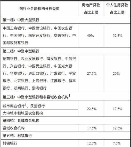 上海出手樓市調(diào)控.jpg 上海出手樓市調(diào)控.jpg
