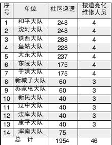 公益崗位是什么意思
