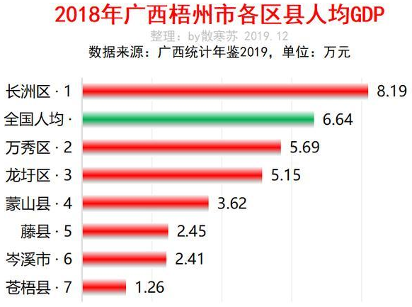 岑溪市屬于哪個市