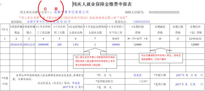 殘疾人補貼政策2019年