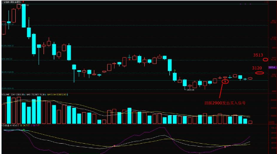 境外上市外資股.png 境外上市外資股.png