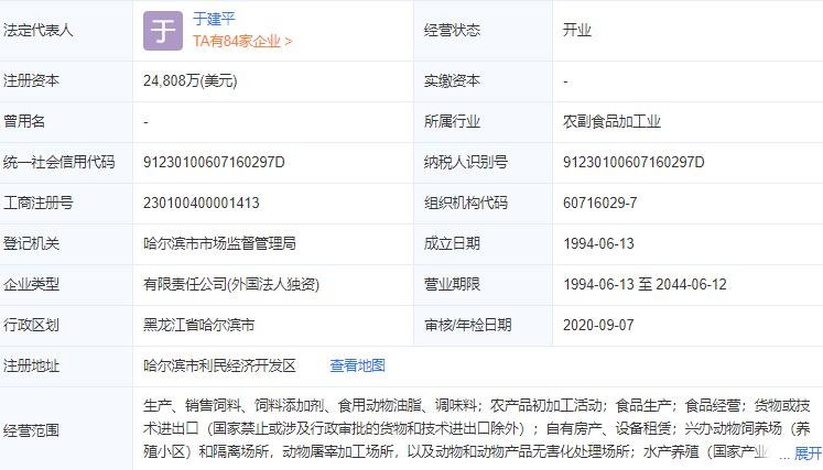 黑龍江正大實(shí)業(yè)有限公司工商注冊(cè)信息.jpg 黑龍江正大實(shí)業(yè)有限公司工商注冊(cè)信息.jpg