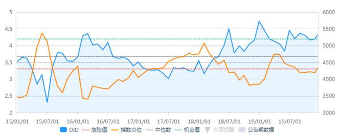 股票價(jià)值和價(jià)格 股票價(jià)值和價(jià)格