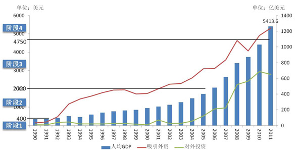 昆山市屬于哪個省