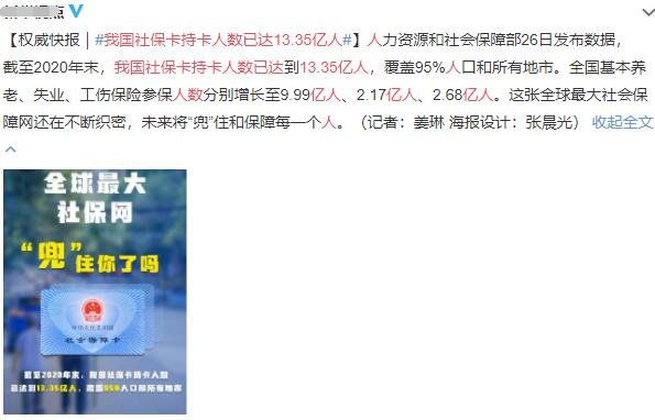 我國(guó)社?？ǔ挚ㄈ藬?shù)已達(dá)13.35億人.jpg