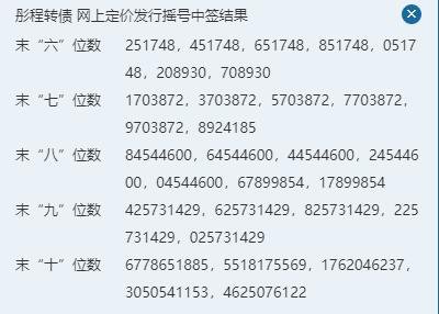 彤程轉(zhuǎn)債中簽號.jpg 彤程轉(zhuǎn)債中簽號.jpg