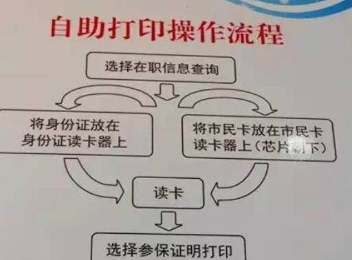 自助打印.jpg 自助打印.jpg