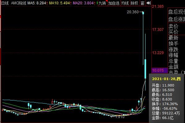 AMC院線.jpg AMC院線.jpg