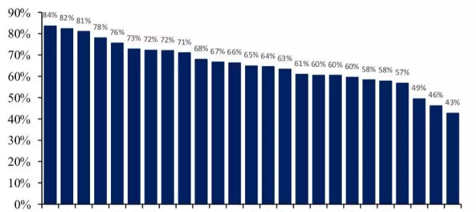 增值稅稅率.png 增值稅稅率.png